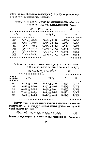 Таблица 2. Параметры <a href="/info/197939">уравнения Грюнвальда-Уинстейна</a> для сольволиза (П) при различных температурах.