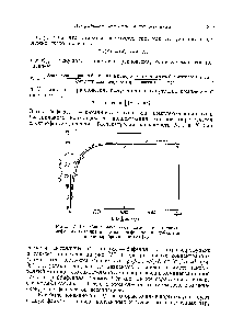 Рис. VI. 10. Сдвиг <a href="/info/190316">максимума поглощения</a> в спектре дифенилкетила лития в тетрагидрофуране при добавлении в <a href="/info/368067">раствор бромида</a> лития [75].