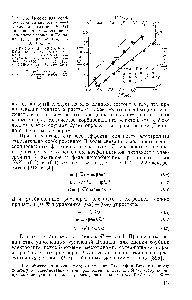 Рис. 6.6. Необменная сорбция сол.чнон кислоты (I—8) и <a href="/info/1942">хлорида натрия</a> (9—11) катионитами в <a href="/info/7528">координатах</a> неполного уравнения Донна-на (6.17) при М > тнс и Л1 тмаС] 
