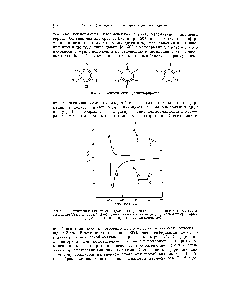 Рис. 71. <a href="/info/6159">Оптическая активность</a> <a href="/info/1606029">траис</a>-2-хлор-5-<a href="/info/31651">метилциклогексанона</a> в растворах в метаноле (1) и в октане (2), Изображены также конформации, существование которых предполагается в среде двух растворителей.