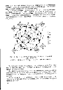 Рис. 49. Фрагмент <a href="/info/19632">каркасной структуры</a> <a href="/info/502531">синего ультрамарина</a> по Лешевскому [112].