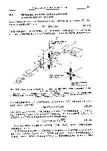 Рис. 35.3. <a href="/info/15522">Оптическая система</a> для измерения двойного лучепреломления трансмиссионным методом.