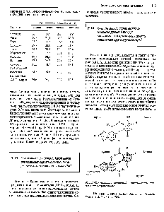 Рис. 3.42. <a href="/info/98368">Спаривание оснований</a> — аденина с тимином и гуанина с цитозином.