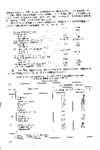 Таблица Х-2. Растворимость (в см /см ) компонентов пирогаза в КМП и ДМФ при 1,013.105 Па