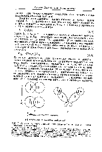 Рис. II. 12, Схема ядерного спин-спинового взаимодействия через посредство связывающих электронов.