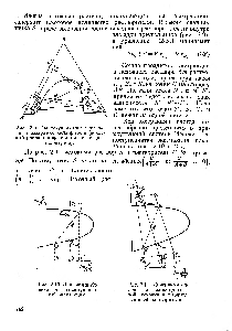 Рис. 2-11. Диаграмма Иенеке для <a href="/info/153234">одноступенчатой экстракции</a> с циркуляцией растворителя.