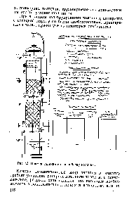 Рис. 43. Пример задания на разработку колонны.