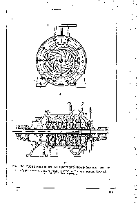 Фиг. 67. Схема многоколесных (дисковых) центробежных насосов 