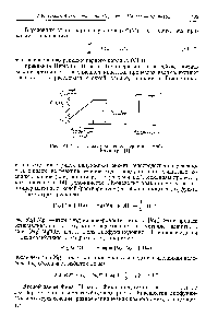Рис. VI.7. К <a href="/info/567958">выводу уравнения</a> Нернста — Нойеса — Бруннера [1]