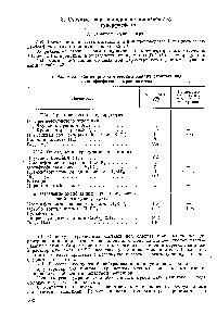 Таблица 22. Санитарно-химический анализ сточных вод суперфосфатного производства