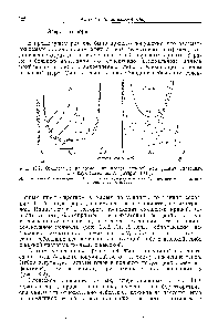 Рис. 13.2. Ожидаемые распределения частот аллелей при разных, значениях S II <a href="/info/1696521">двух</a> значениях Ы (Wright, 1931)-