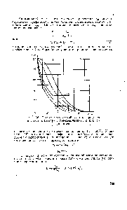 Рис. 36. <a href="/info/1021249">Гранулометрический состав продукта</a> в кристаллизаторе с перемешиванием и классификацией.