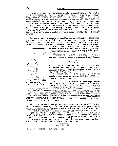 Рис. 34. <a href="/info/117321">Экспериментальная установка</a> для определения магнитной восприимчивости веществ (метод Гу и).
