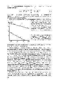 Рис. 1. Зааиоимость изомерного химического сдвига б Е для соединений <a href="/info/1696521">двух</a>- /) и четырехвалентного (2) олова с <a href="/info/1227916">элементами шестой группы</a> от ионности связи Р