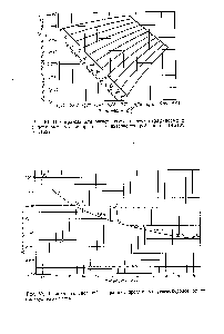 Рис. 61. Номограмма для расчета состава смеси парафиновых и <a href="/info/20560">нафтеновых углеводородов</a> по <a href="/info/189256">интерцепту рефракции</a> (ASTM. D 2159).