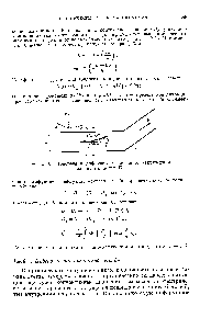 Фиг. 5.10. <a href="/info/141196">Поперечная диффузия</a> в нематике, закрученном магнитным полем Н.
