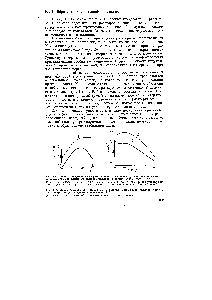Рис. 9. . Линия растворимости (сплошная) и граница пересыщения (пунктир) системы Са50<—Н3РО1—НгО сульфатом кальция при 25 °С.