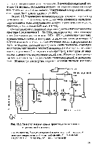 Рис. 12.5. <a href="/info/1766261">Технологическая схема производства метанола</a> в трехфазной системе 