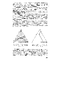 Рис. 71. Метод Розебома для <a href="/info/1757501">изображения состава</a> трехкомпонентных систем