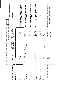 Таблица 1.12. Нейтрализующие вещества, применяемые для связывания H I в <a href="/info/946144">растворах ароматических полиамидов</a> в амидных растворителях [1, 2, 30]