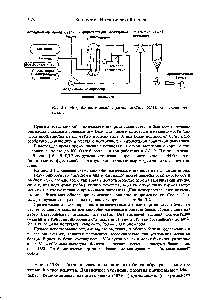 Рис. 3-1. <a href="/info/1807615">Микробиологический процесс синтеза</a> белка на основе метанола.