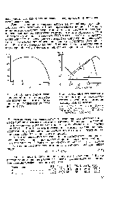 Рис. 1,4. <a href="/info/762641">Влияние длины углеводородной</a> цепи <a href="/info/683217">алкилсульфатов натрия</a> на пенные свойства растворов (концентрация ПАВ равна ККМ),
