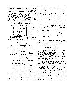 Таблица 2. Константы соиолимеризации винилметилкетоиа (ВМК) и изопропенилметилкетона (ИМК) с нек-рыми мономерами
