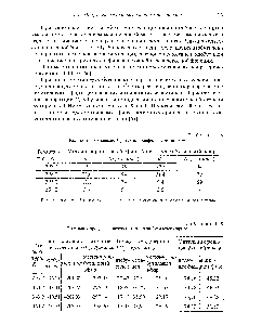 Таблица 1.10 <a href="/info/10837">Энтальпия процесса</a> синтеза метил-трет-бутилового эфира