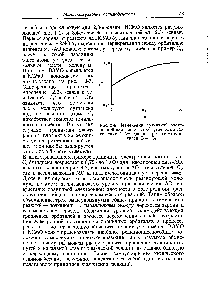 Рис. 3-8. Изменения <a href="/info/366222">граничной электронной плотности</a> атома углерода в положении 1 бутадиена при растяжении связи Сх— Са.