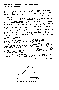 Рис. 6, УФ-<a href="/info/2753">Спектр поглощения</a> ацетона