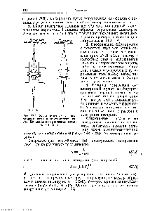 Рис. 27.2. Электростатическая электронная линза и ее <a href="/info/1585776">оптический аналог</a>. Цилиндры при различных потенциалах Ка и Уь.