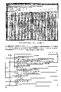 Рис. 12.19. <a href="/info/1797952">Пример оформления</a> расчета