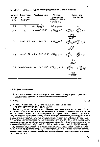Таблица 1.1. Основные уравнения термодинамики закрытых систем