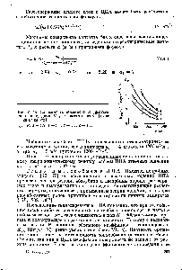 Рис. VI.14. <a href="/info/26365">Зависимость объемного коэффициента</a> теплопередачи ЛГт с от высоты пены [ о = = 28 мЗ/(м2.ч)]. 