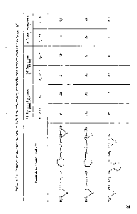 Таблица 2.4. <a href="/info/56759">Свойства полимеров</a> на основе ДГЭ диоксибензо.юв, отвержденных ароматическими аминами [9]