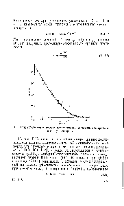 Рис. 5.16. <a href="/info/144974">Обобщенная кривая</a> долговечности полиметилметакрилата в воздушной среде.