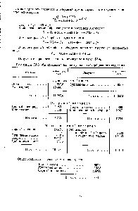 Таблица 1У-6. Материальный баланс сушильно-абсорбционного отделения
