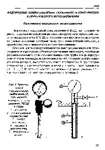Рис. 8. Внешний вид (а) и <a href="/info/376711">схематическое изображение</a> (б) пальчикового водородного зонда давления (ПВЗД) в сборе 