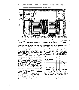 Рис. 2. Двухтоипельные <a href="/info/147892">скороморозильные аппараты</a> с <a href="/info/1820951">интенсивным движением воздуха</a> (ВНИХИ), в—модель 1954 г. 1 — изолированная камера, 2 — охлаждающие батареи, 3 — вентилятор, 4 — электродвигатель, 5 — направляющие для воздуха, в — <a href="/info/904060">дистанционный указатель</a> уровня, 7 — телешки