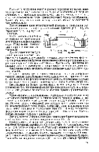Рис. 13. <a href="/info/1704624">Схема прибора</a> для <a href="/info/72314">электрофореза белков</a> на бумаге.