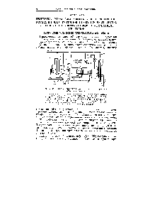 Фиг. 269. <a href="/info/1494865">Схема трубчатой установки</a> для перегонки серппстой нефти.