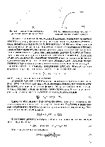 Рис. 6.5. <a href="/info/1222257">Зависимость между скоростью</a> реакции и концентрацией субстрата