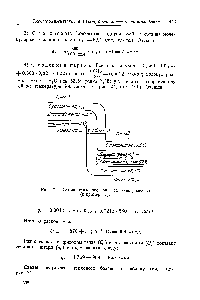 Рис. 72. <a href="/info/63683">Схема теплового</a> <a href="/info/746220">баланса электролизера</a> (к примеру 7).