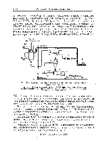 Рис. 360. Схема получения нитрата калия из <a href="/info/71430">хлористого калия</a> и азотной кислоты 