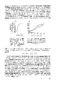Рис. 38, <a href="/info/134078">Кривые потенциометрического титрования</a> <a href="/info/11908">сополимеров стирола</a> с группами фосфинистой (i) и фосфиновой (2) кислот [12 ],