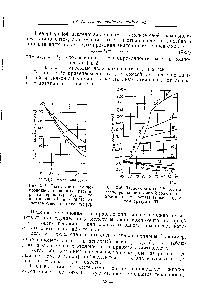 Рис. Х-6. <a href="/info/1828745">Зависимость коэффициента теплопроводности</a> смесей воды с этанолом от их состава (в масс. %) и температуры [33].