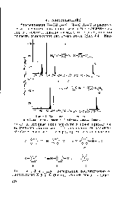 Рис. 4.4. <a href="/info/15980">Масс-спектры</a> азосоединений а—л-бутил- -метоксиазобензол б—л-бутил-л -этоксиазобензол.
