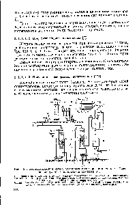 Рис. 129. <a href="/info/1882254">Технологическая схема установки полимеризации</a> этилена. Синтез воскообразного полиэтилена (луполен N).
