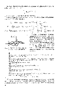 Рис. 9. График <a href="/info/2419">волновых функций</a> гармонического осциллятора
