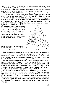 Рис. 51. <a href="/info/350732">Изотермический разрез</a> <a href="/info/2482">диаграммы состояния</a> системы Ре-№-Сг при 900°С